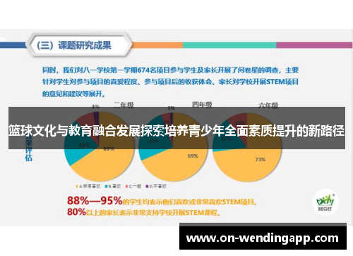 篮球文化与教育融合发展探索培养青少年全面素质提升的新路径