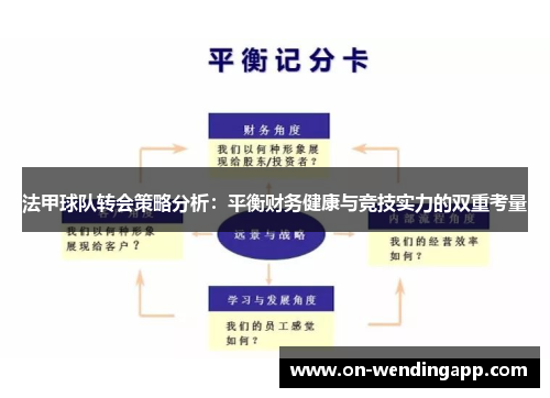 法甲球队转会策略分析：平衡财务健康与竞技实力的双重考量