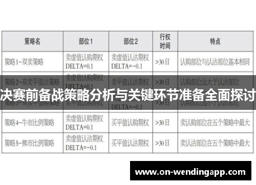 决赛前备战策略分析与关键环节准备全面探讨