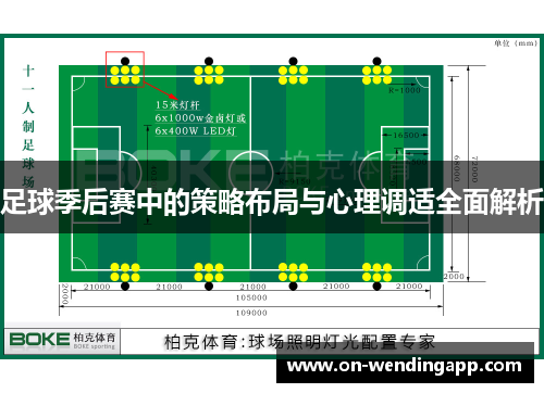 足球季后赛中的策略布局与心理调适全面解析
