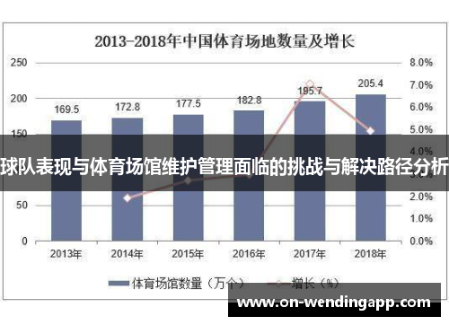 球队表现与体育场馆维护管理面临的挑战与解决路径分析