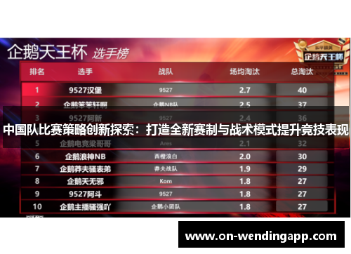 中国队比赛策略创新探索：打造全新赛制与战术模式提升竞技表现