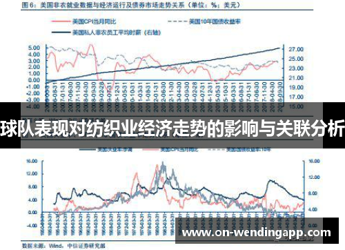 球队表现对纺织业经济走势的影响与关联分析