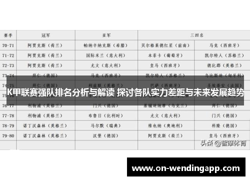 K甲联赛强队排名分析与解读 探讨各队实力差距与未来发展趋势
