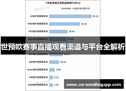 世预欧赛事直播观看渠道与平台全解析