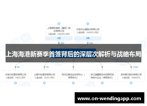 上海海港新赛季首签背后的深层次解析与战略布局