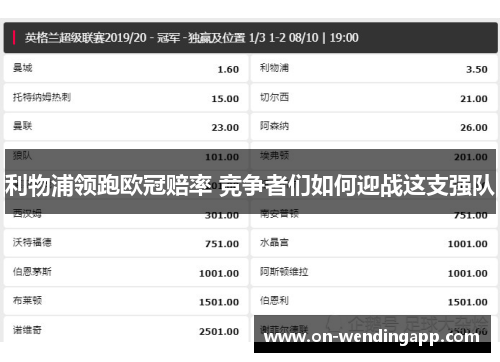 利物浦领跑欧冠赔率 竞争者们如何迎战这支强队